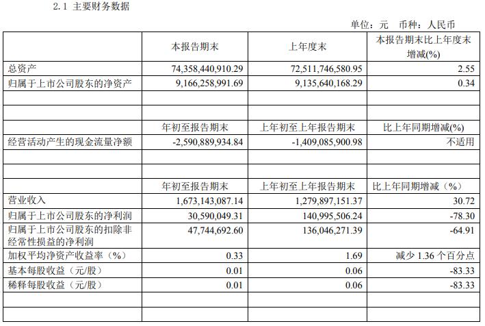 迪馬股份目標(biāo)價58塊3，深度分析與展望，迪馬股份目標(biāo)價58塊3，深度分析與未來展望