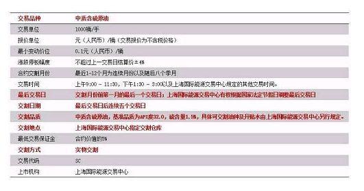 期貨開戶需要多少錢——全面解讀期貨開戶費(fèi)用，全面解析，期貨開戶所需費(fèi)用及資金門檻