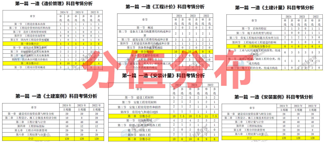 邁向未來，探索2025全年資料免費(fèi)大全，邁向未來，探索全年資料免費(fèi)大全 2025版