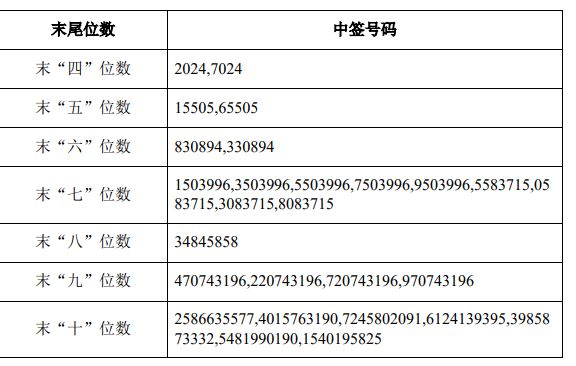 中金嶺南最新消息全面解析，中金嶺南最新動(dòng)態(tài)全面解讀