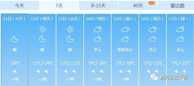 鶴崗天氣預(yù)報15天準確率，深度解析與觀察，鶴崗天氣預(yù)報15天準確率深度剖析與觀察
