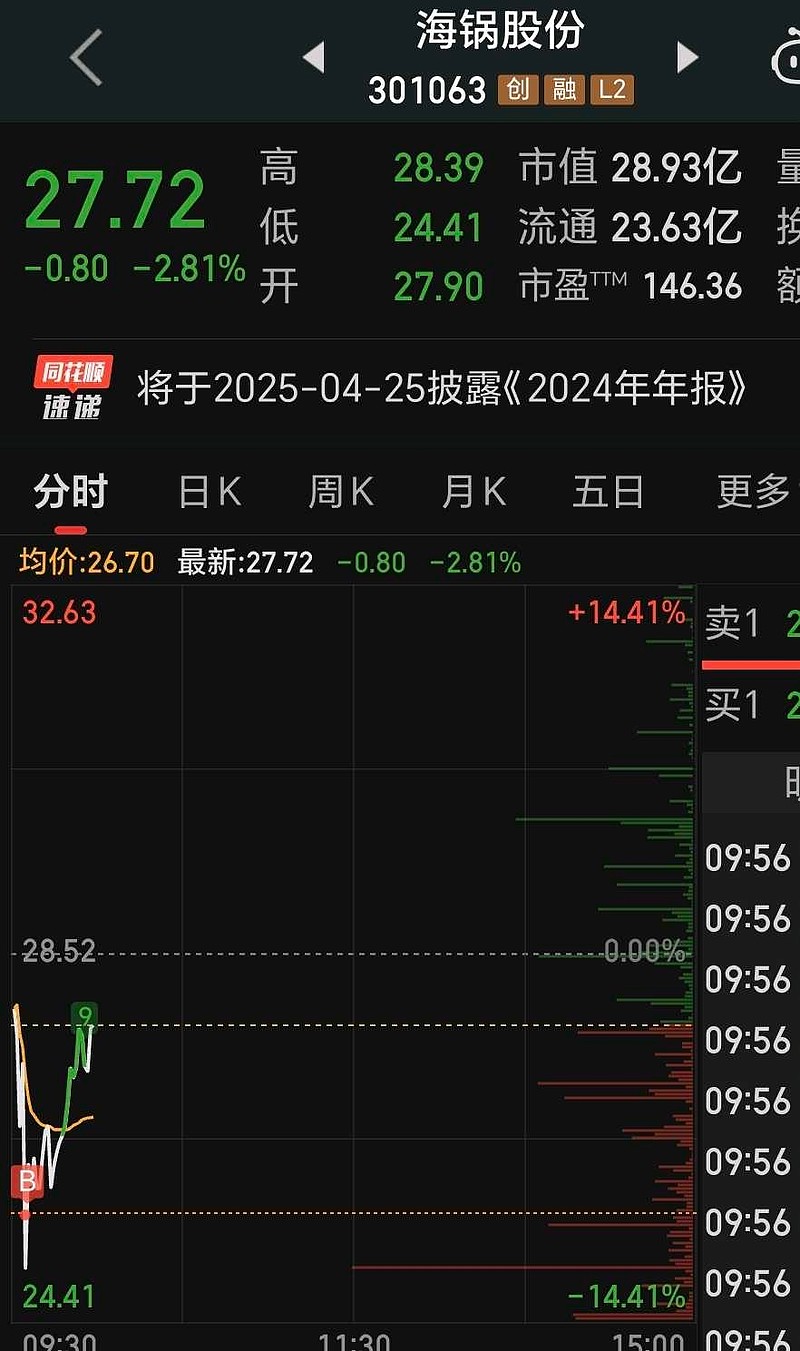 深度解析/深度剖析