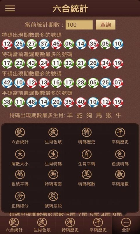 探索澳門天天六開彩的魅力與免費(fèi)圖，澳門天天六開彩的魅力揭秘與免費(fèi)圖賞
