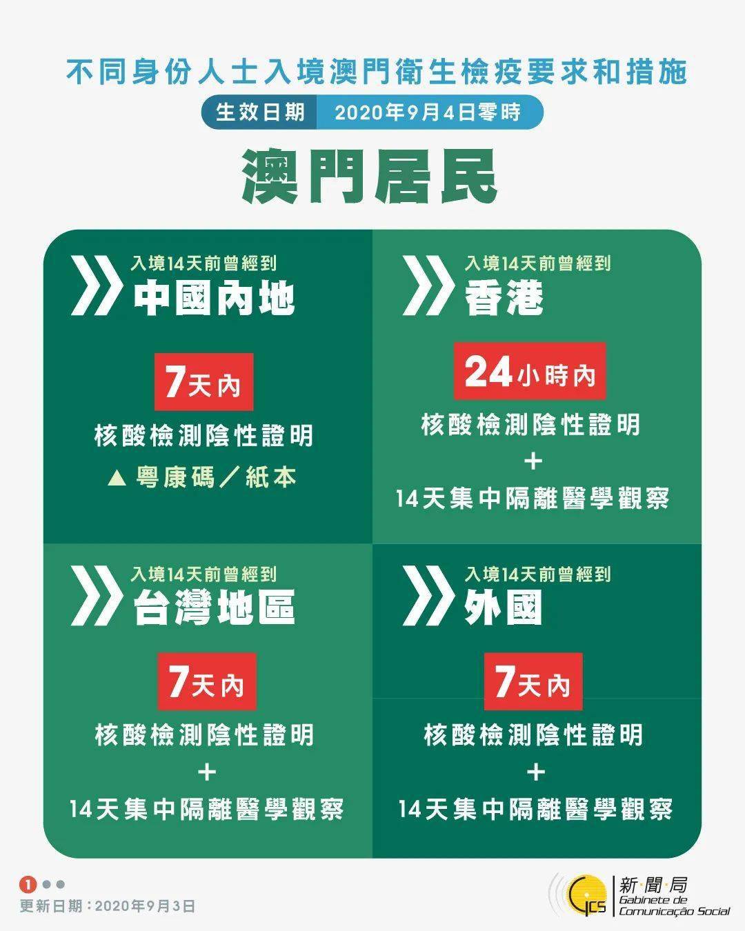 澳門必中十碼，探索博彩文化的魅力與策略，澳門博彩文化魅力揭秘，十碼策略探索