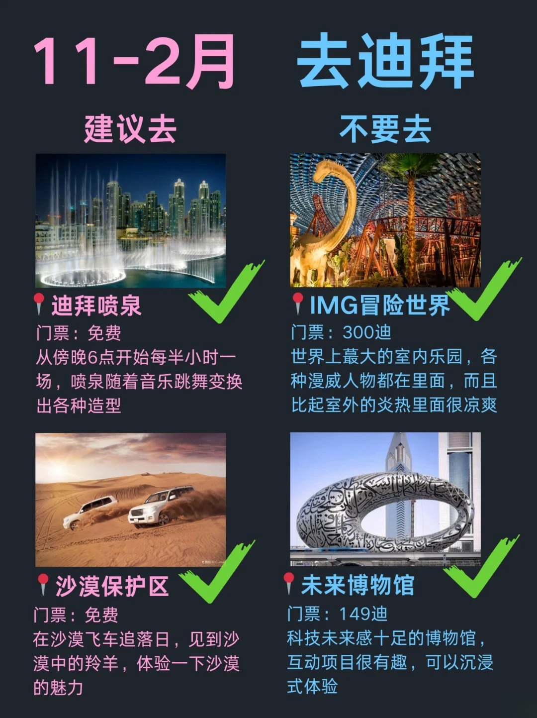 迪拜必游景點全攻略，迪拜熱門景點全攻略，暢游無限風(fēng)光
