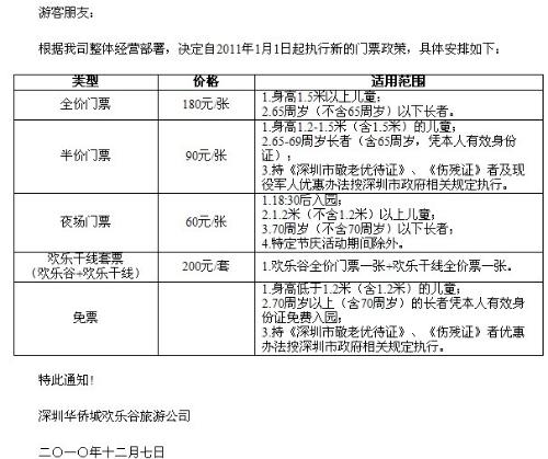 深圳歡樂谷門票價(jià)格