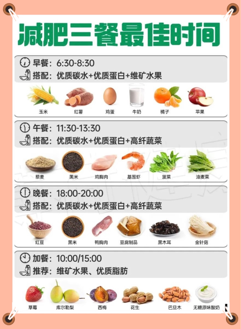 一日三餐科學(xué)搭配