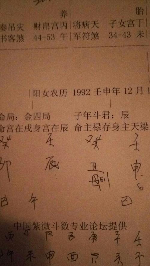 如何查倆人八字合不合——探索中國(guó)傳統(tǒng)命理學(xué)的奧秘，探索八字命理學(xué)，如何判斷兩人八字是否相合