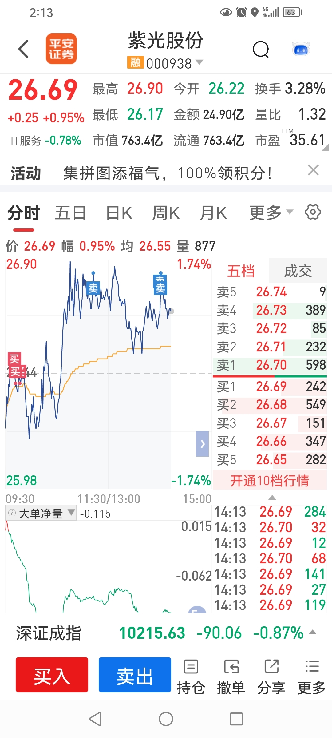 紫光股票股的投資價(jià)值分析，紫光股票投資價(jià)值深度解析