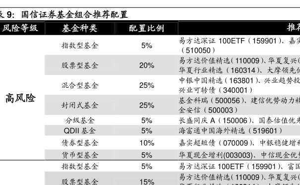 華夏回報前基金002001凈值，深度解析與投資策略，華夏回報前基金002001凈值解析及投資策略探討