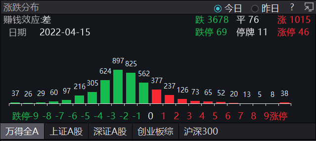 最新股市動態(tài)行情走勢深度解析，最新股市動態(tài)行情深度解析與展望
