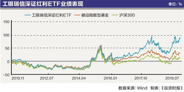 博時基金今日凈值概覽——以0500001基金為例，博時基金今日凈值概覽，以0500001基金為例分析市場動態(tài)