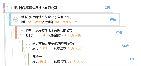 珍愛網(wǎng)官方電話號碼，連接你我，共創(chuàng)美好未來，珍愛網(wǎng)官方電話，連接共創(chuàng)美好未來
