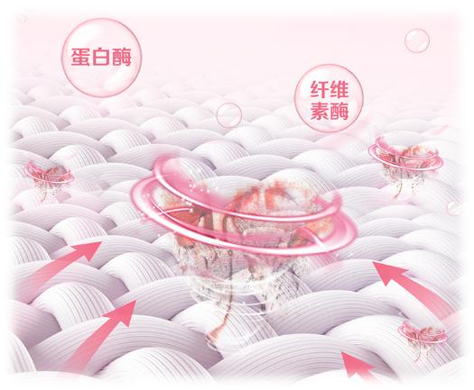爸爸去哪兒洗衣液，品質(zhì)與創(chuàng)新的完美結(jié)合，爸爸去哪兒洗衣液，品質(zhì)創(chuàng)新完美結(jié)合之旅