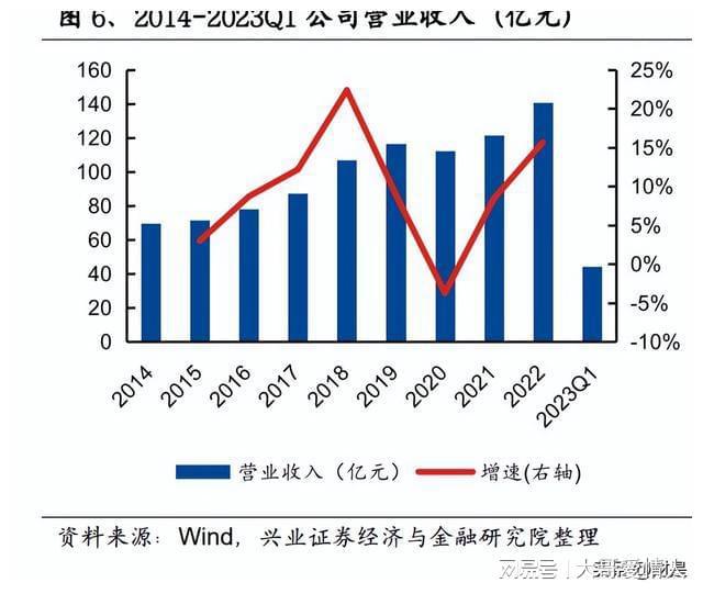 太極集團(tuán)，國(guó)企還是央企？解析其身份與特點(diǎn)，太極集團(tuán)，國(guó)企還是央企？深度解析身份與特色