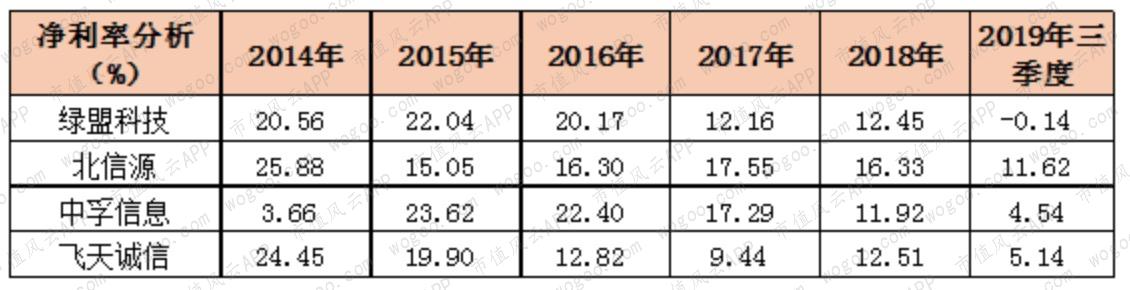 嘉實(shí)基金公司怎么樣？深度解析其背景、業(yè)績(jī)、服務(wù)與風(fēng)險(xiǎn)管控，嘉實(shí)基金公司深度解析，背景、業(yè)績(jī)、服務(wù)與風(fēng)險(xiǎn)管控全面剖析