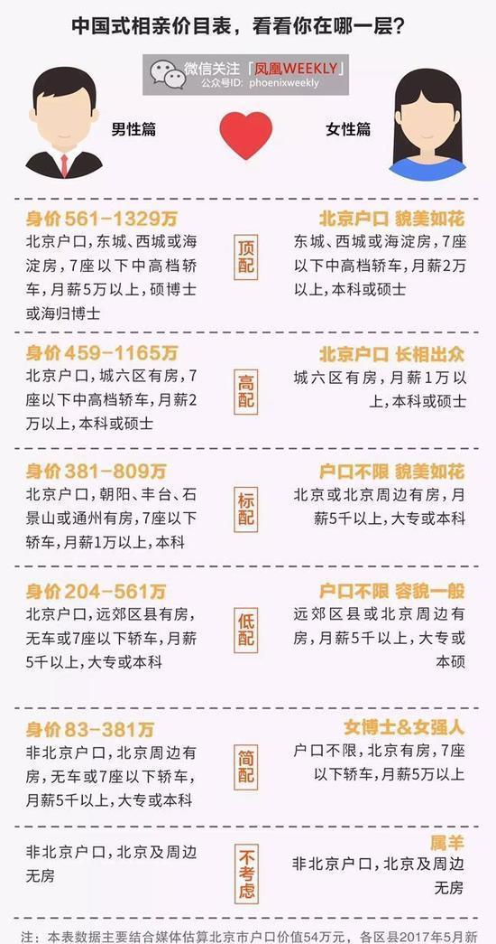 相親婚介收費價目表，解讀服務(wù)內(nèi)容與價格背后的故事，揭秘相親婚介收費價目表，服務(wù)內(nèi)容與價格背后的故事解讀