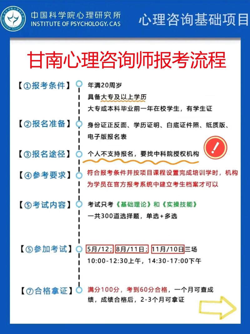婚戀情感心理咨詢師報考條件解析，婚戀情感心理咨詢師報考條件詳解