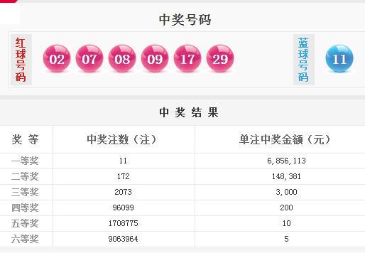 新澳天天開獎資料大全262期