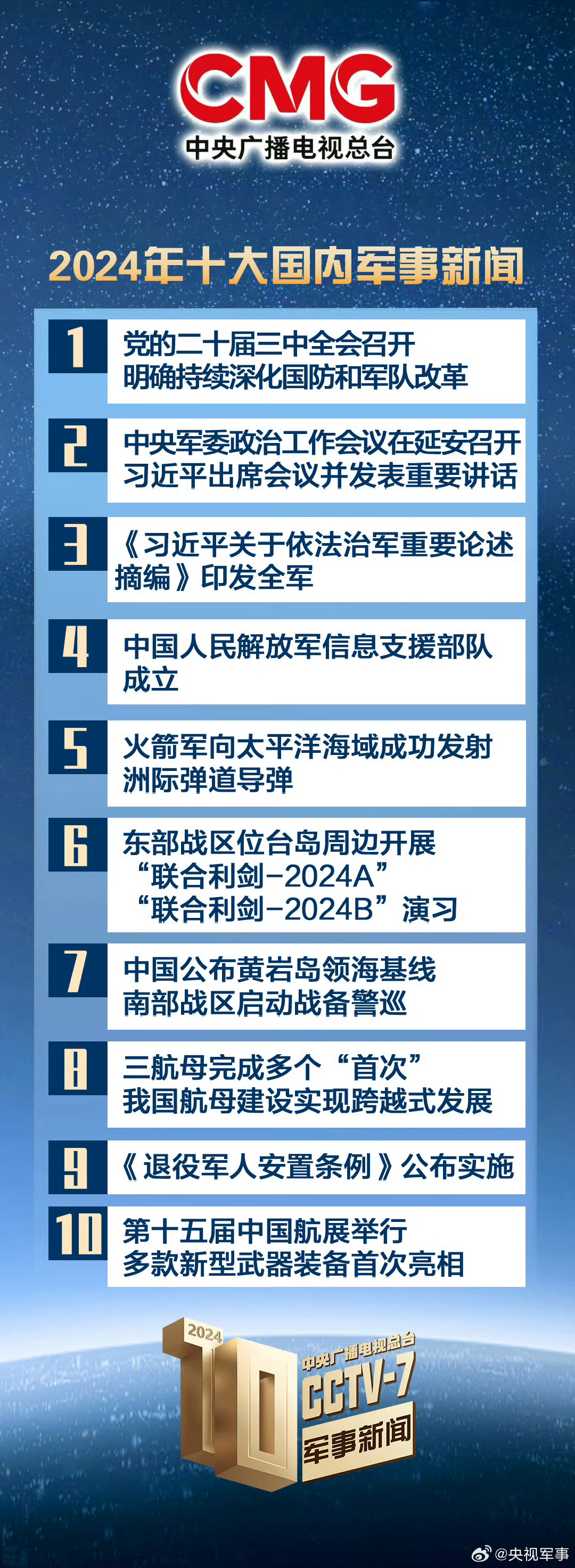 軍界時(shí)事新聞最新國內(nèi)，國內(nèi)軍界時(shí)事新聞最新報(bào)道