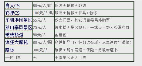 十渡門票，探索與體驗的魅力之旅，十渡門票，探索與體驗的魅力之旅之旅