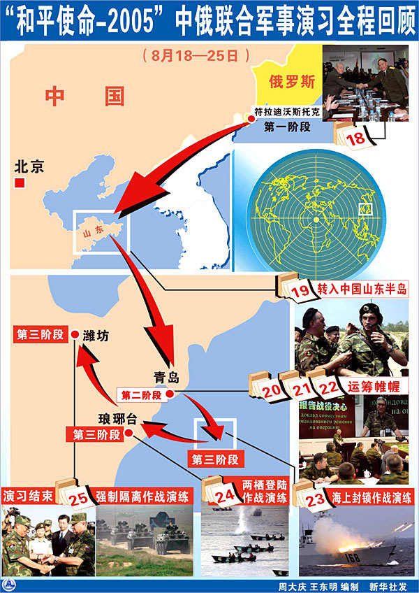 中俄聯(lián)合軍演時間，深化軍事合作，共同應對挑戰(zhàn)，中俄聯(lián)合軍演深化合作，共同應對挑戰(zhàn)時刻