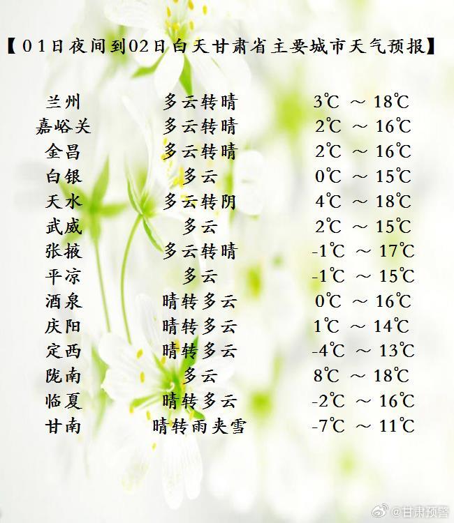 澳門 第30頁