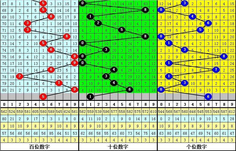 白小姐精選三肖三碼APP下載——揭秘智能預(yù)測(cè)的魅力，白小姐精選三肖三碼APP下載，智能預(yù)測(cè)魅力揭秘