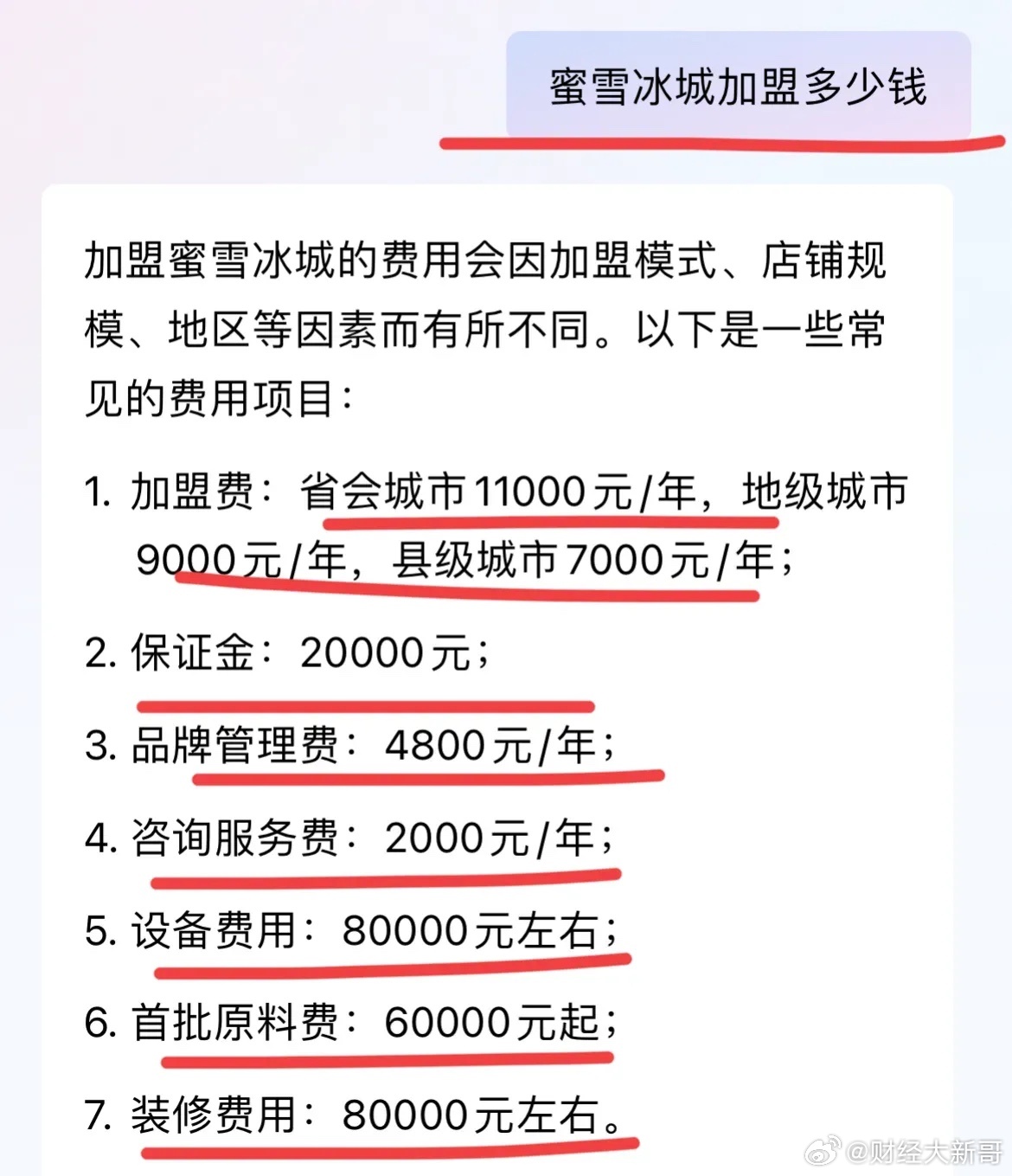 加盟冰雪蜜城大概需要多少錢？全方位解讀加盟成本與收益，加盟冰雪蜜城全方位解讀，加盟成本與收益詳解，大概需要多少錢？