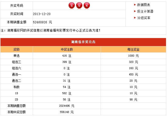 新澳門開獎結(jié)果及開獎記錄表查詢——數(shù)據(jù)與樂趣的交匯點，澳門開獎數(shù)據(jù)與樂趣交匯，結(jié)果及記錄表查詢指南