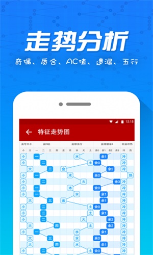 澳門(mén)彩票的歷史演變與未來(lái)展望，2025年新澳門(mén)彩開(kāi)獎(jiǎng)記錄走勢(shì)圖分析，澳門(mén)彩票的歷史演變與未來(lái)展望，新澳門(mén)彩開(kāi)獎(jiǎng)記錄走勢(shì)圖深度解析
