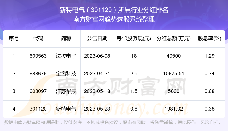 新特電氣股吧，行業(yè)前沿與投資者關(guān)注焦點，新特電氣股吧，行業(yè)前沿與投資者關(guān)注焦點聚焦點