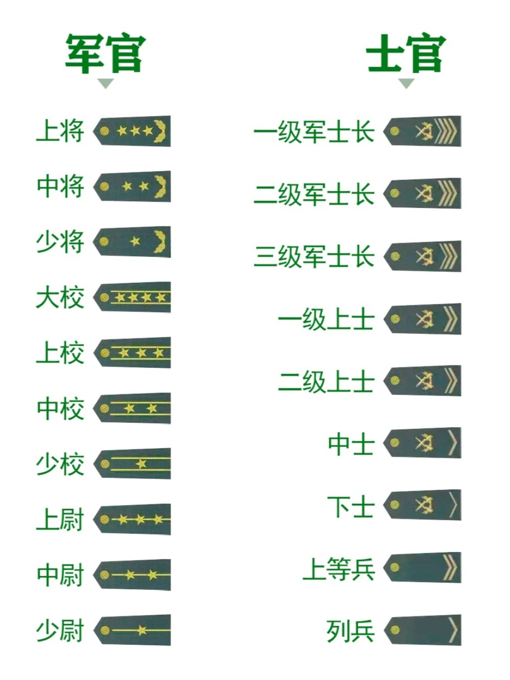 上將是什么級(jí)別的官職，上將級(jí)別的官職，高級(jí)軍事領(lǐng)袖的榮譽(yù)與責(zé)任