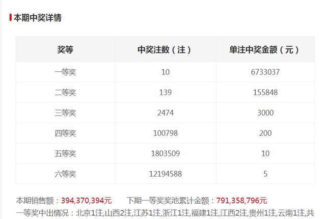 澳門六和合開獎結果直，探索彩票背后的文化魅力與影響，澳門六和合彩票文化魅力與影響探索，開獎結果直擊