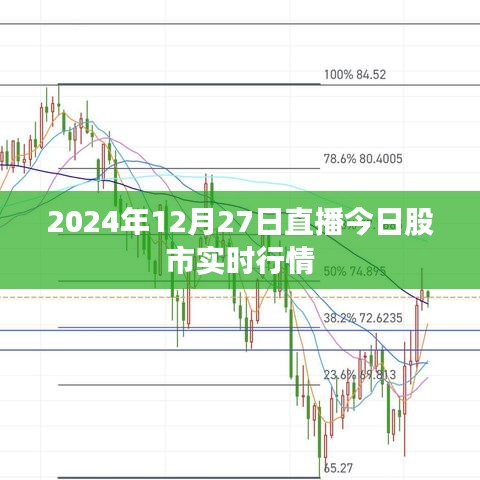 股市今日實時行情分析（XXXX年XX月XX日），股市今日實時行情解析（XXXX年XX月XX日版）
