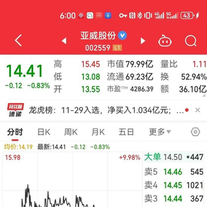 亞威股份2024年目標(biāo)價(jià)的深度分析與展望，亞威股份未來(lái)展望，深度解析2024年目標(biāo)價(jià)及展望前景
