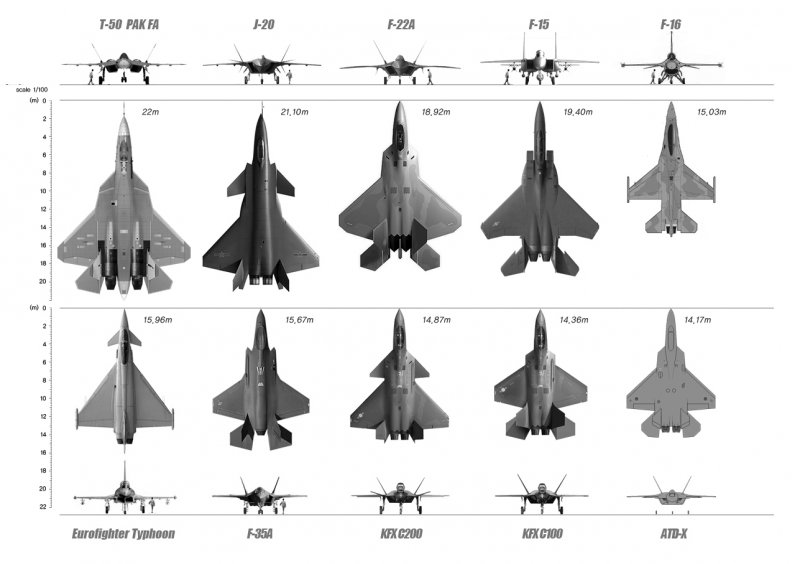 F16戰(zhàn)斗機作戰(zhàn)半徑，深度解析其影響及戰(zhàn)略意義，F(xiàn)16戰(zhàn)斗機作戰(zhàn)半徑，戰(zhàn)略影響與深度解析