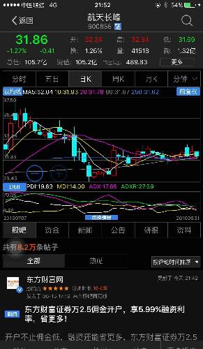 彩票背后的故事與未來展望