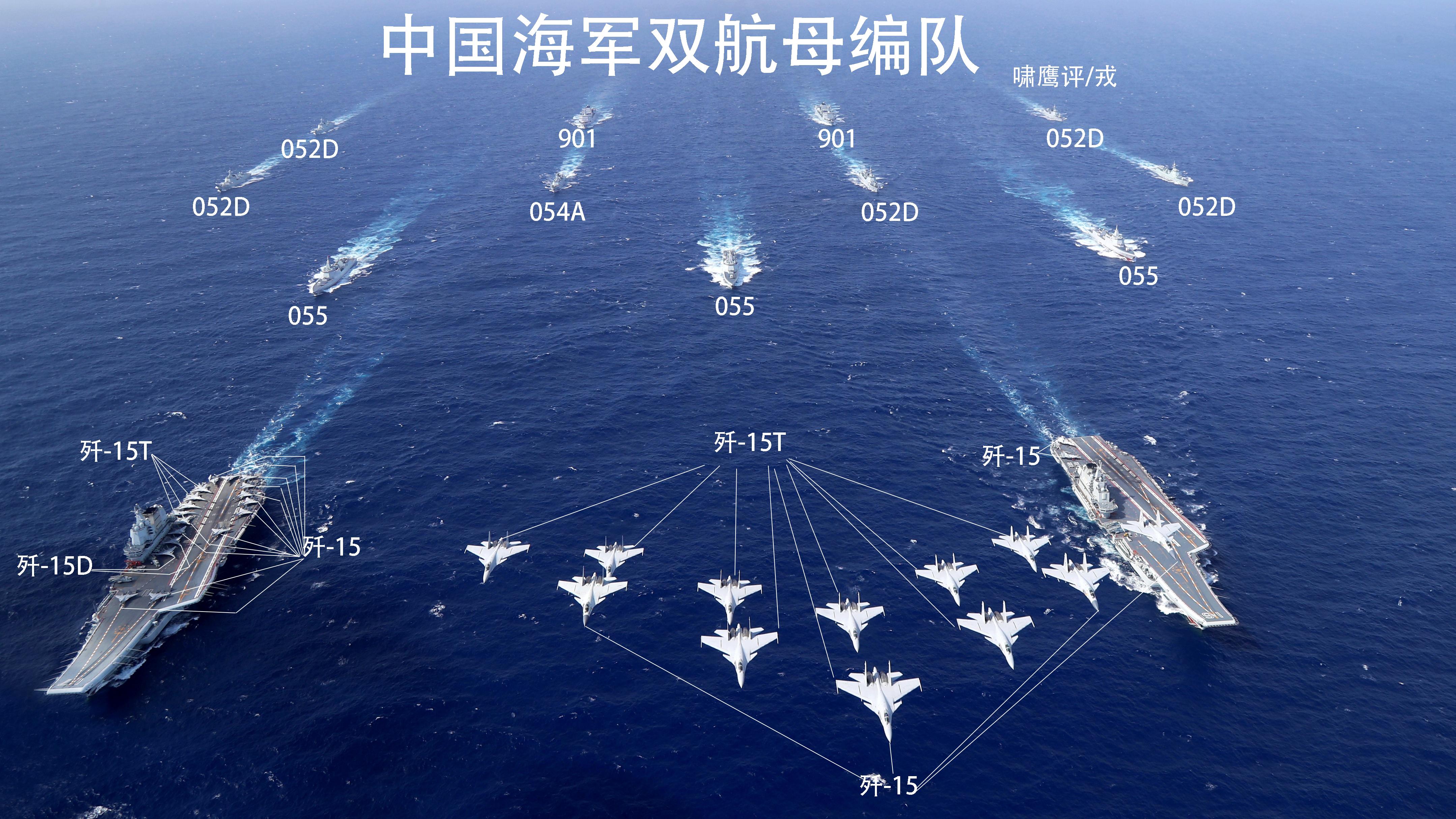 中國航母概況，揭秘中國航母數(shù)量及發(fā)展歷程，揭秘中國航母數(shù)量與發(fā)展歷程概況