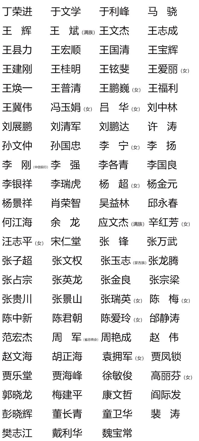 現(xiàn)役河北籍將軍名錄，榮耀與擔當，現(xiàn)役河北籍將軍名錄，榮耀與擔當?shù)膿斦? class=