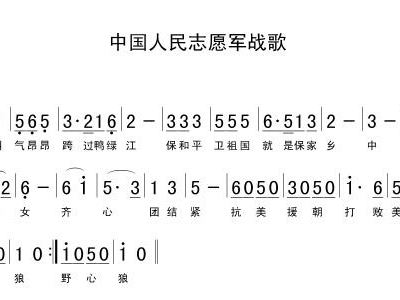 中國人民志愿軍戰(zhàn)歌，一曲跨越時(shí)空的英勇旋律在QQ音樂中回響，中國人民志愿軍戰(zhàn)歌，跨越時(shí)空的英勇旋律在QQ音樂中震撼回響